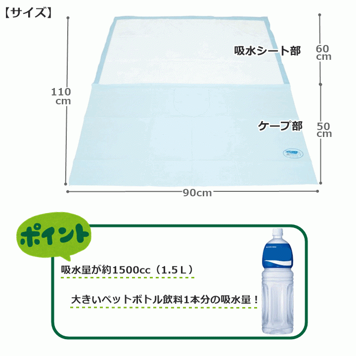 【平日15時まで即日出荷】洗髪シート 颯っぱりさん 10枚入【ベッド シート 使い捨て シャンプー 吸水 三恵】の画像5