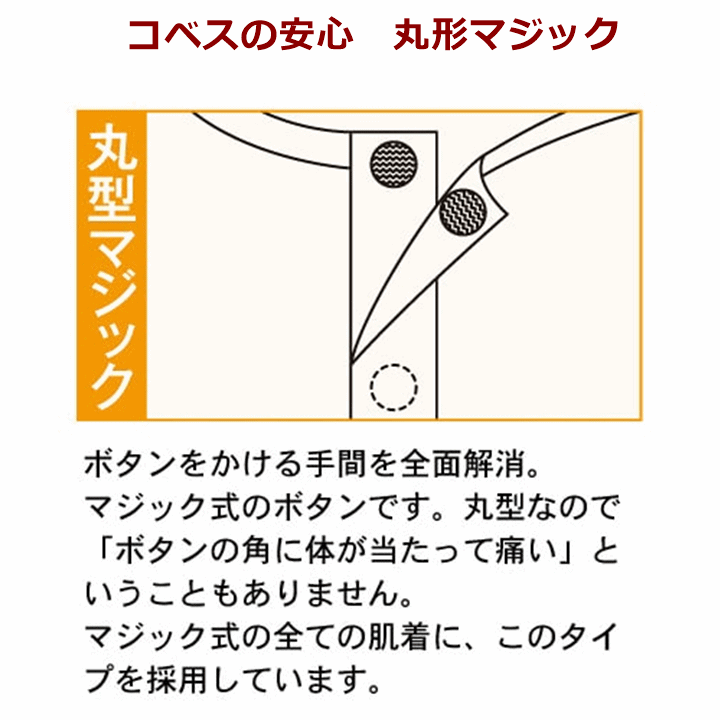 【平日15時まで即日出荷】婦人前開き両肩腕開き７分袖(No.7)　LL【介護用肌着 シャツ インナー 婦人用肌着】_画像4