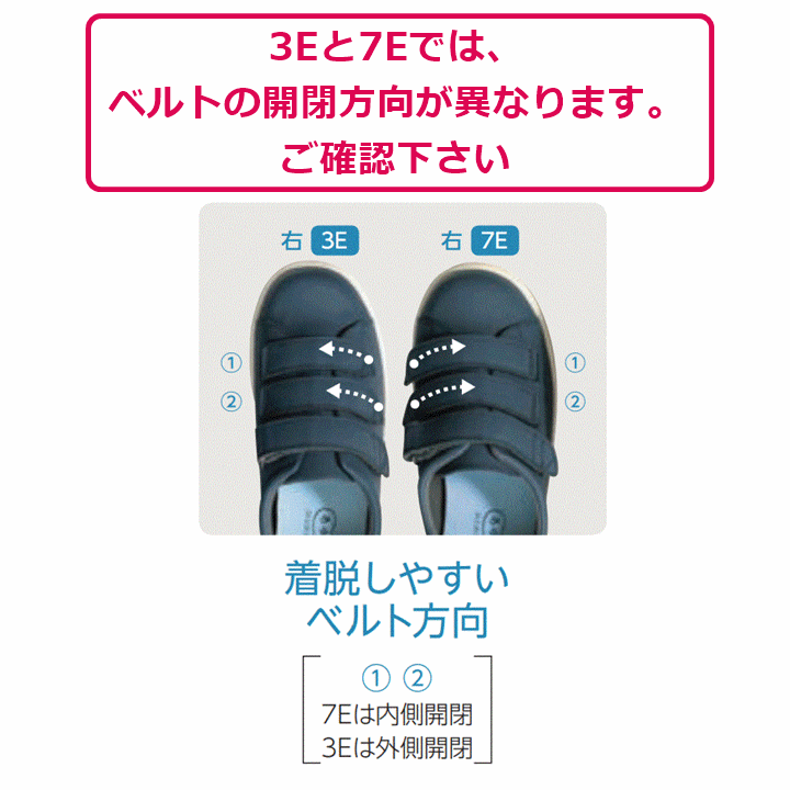 【平日15時まで即日出荷】Re-Lifeメッシュ01 7E(7503) 片足 ネイビー【装具対応 ギプス シューズ 術後 ケガ 骨折 足関節装具 外反母趾】_画像6