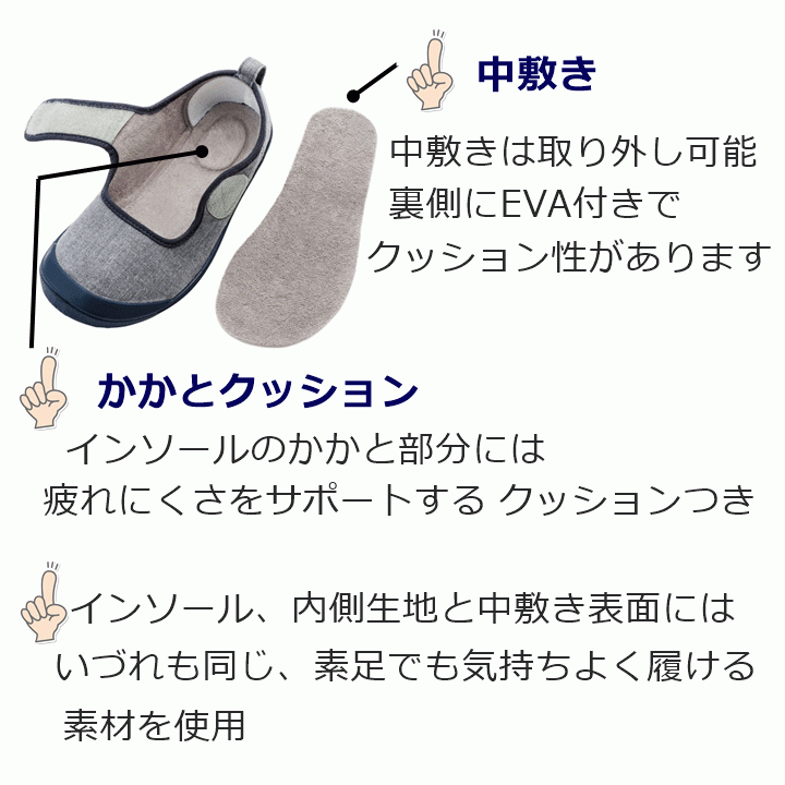 【平日15時まで即日出荷】入院サポートシューズ　3足セット【屋内 室内履き ルーム 介護 病院 施設 入所 高齢者 リハビリ 竹虎】_画像4