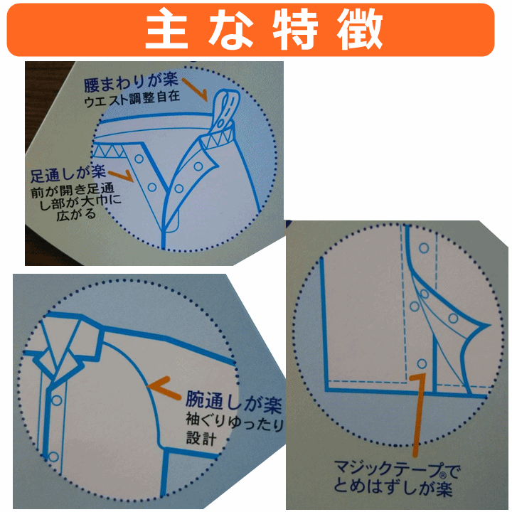 【平日15時まで即日出荷】グンゼ長袖パジャマ　紳士　通年用　２枚セット【男性 介護 ねまき 入院 施設 老人ホーム 】_画像4