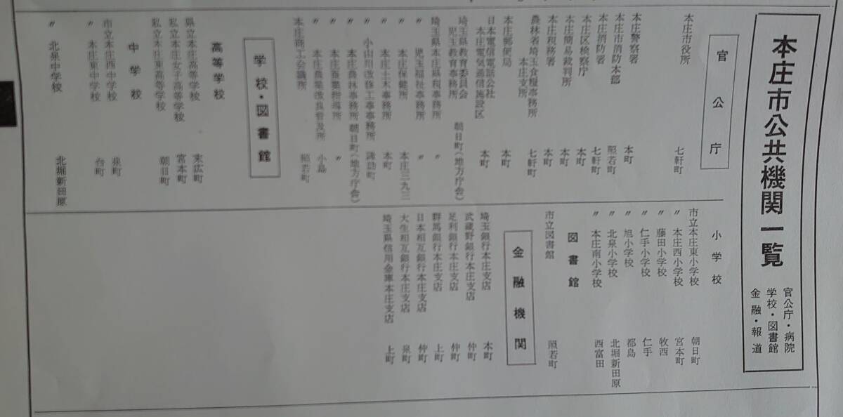 【都市図】■本庄市詳図■１枚/人文社/昭和40年頃●埼玉県本庄市/地図/※都市地図集の１枚_画像10