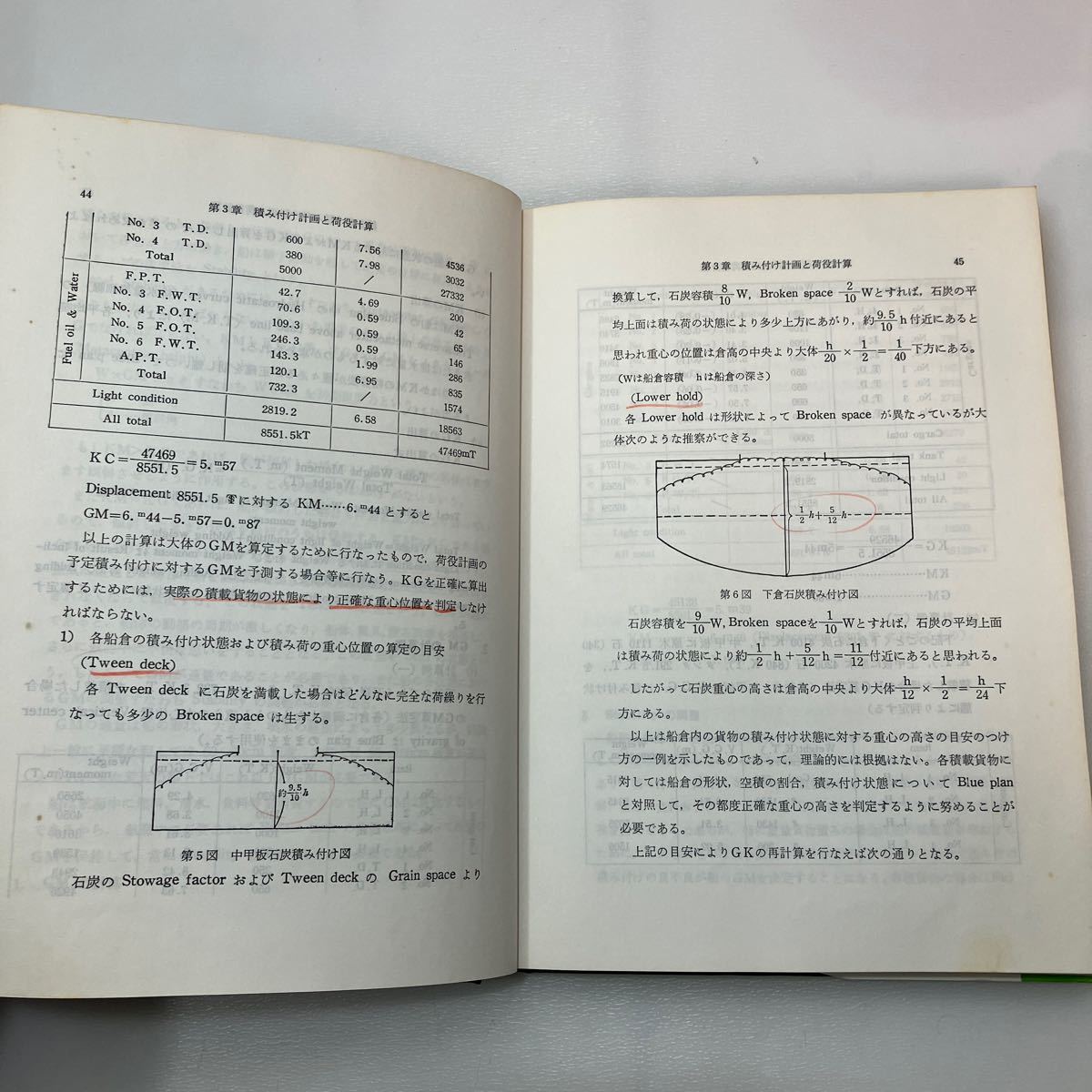 zaa555♪荷役実務 　運航技術研究会 (著) 　成山堂書店 　単行本 　1984/2/18
