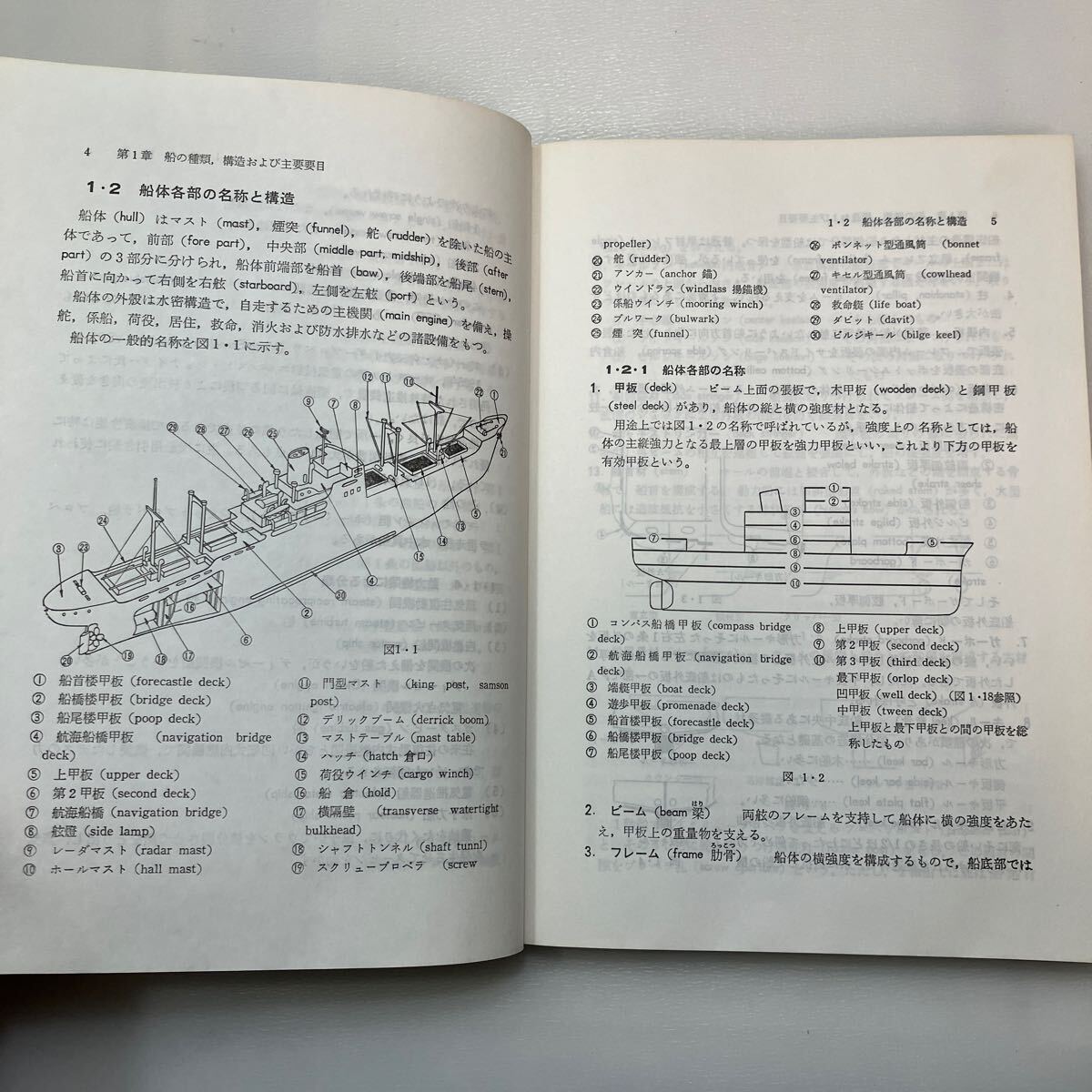 zaa557♪基本運用術 単行本 本田 啓之輔 (著) 海文堂出版 (1990/4/5)_画像5