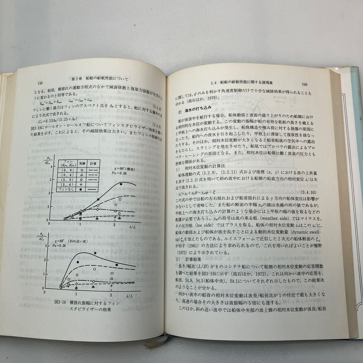 zaa557♪ウェザー・ルーティング: 気象情報に基づく最適航法 単行本 ウェザー ルーディング研究グループ (編集) 成山堂書店 (1992/4/28)