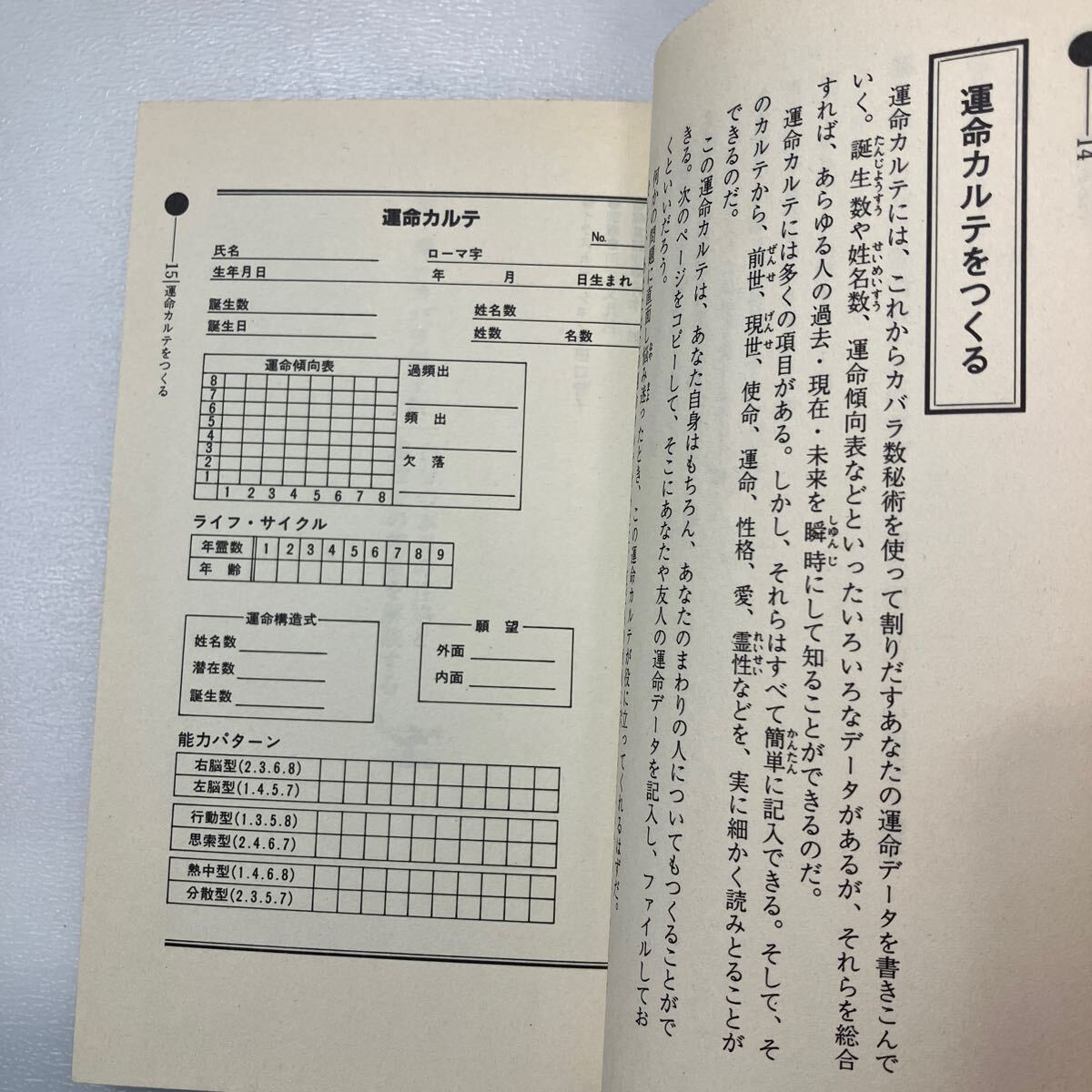 zaa559♪秘法カバラ数秘術―古代ユダヤの秘占・運命解読法 (ムー・ブックス) 斉藤啓一 (著) 学習研究社 (1987/1/1)_画像4