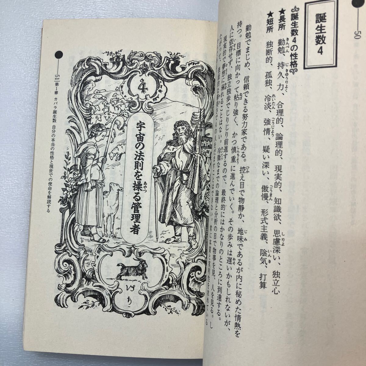 zaa559♪秘法カバラ数秘術―古代ユダヤの秘占・運命解読法 (ムー・ブックス) 斉藤啓一 (著) 学習研究社 (1987/1/1)_画像7