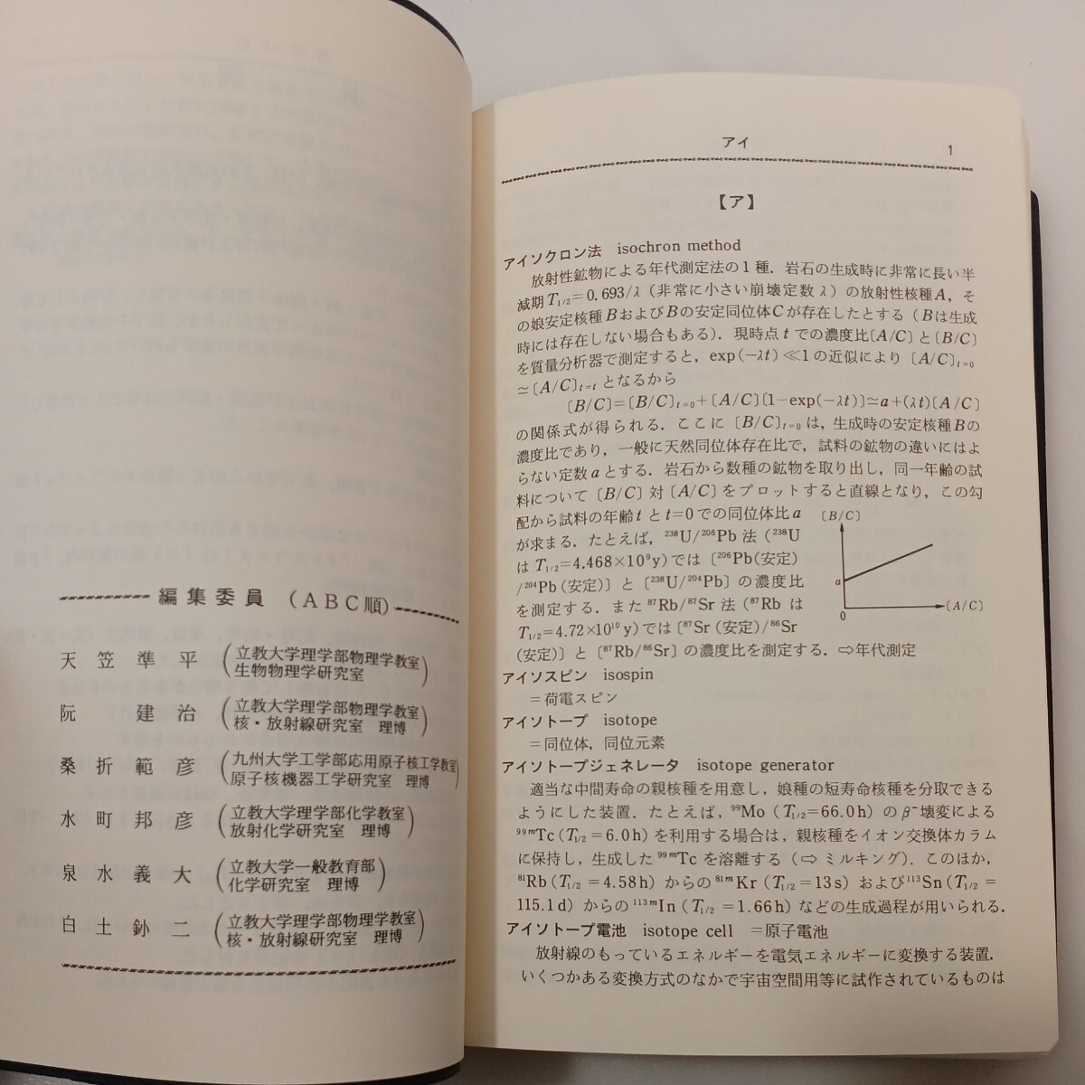 zaa560♪放射線技術用語辞典 単行本 放射線技術用語辞典編集委員会 (編) 日本理工出版会 (1984/8/15)