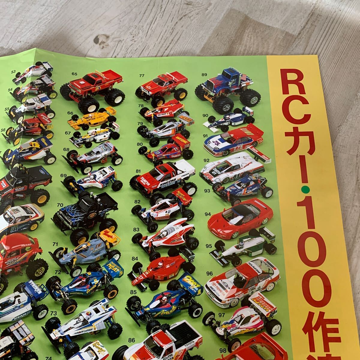 タミヤ RCカー 100作達成 記念ポスター　ラジコン_画像3