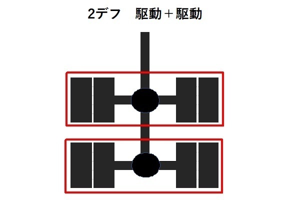 プロフィア テラヴィ■新品⇒大型22.5 JIS専用 取付ブラケット金具＆リア ハブキャップ 2デフ ホイールスピンナー :PRO-72 22.5B-10穴×4 の画像6