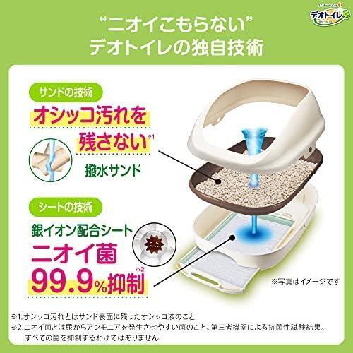 早々 ★ツートンブラウン★ 本体セット [約1か月分 猫砂 シート付] 猫用トイレ本体 子猫~5kgの成猫用 ツートンブラウン_画像3