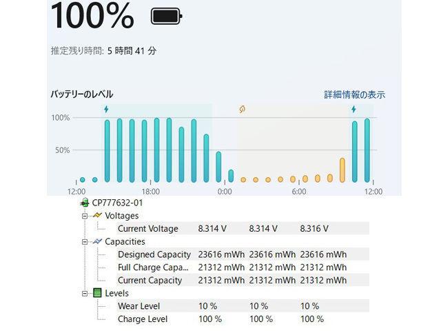 LIFEBOOK U939A Windows 11 Pro / i5-8365U / SSD256GB / 8GB / WiFi / 1920x1080 / Office 2021 / Webカメラの画像8