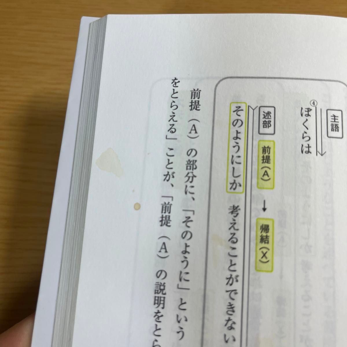 ゼロから覚醒はじめよう現代文　大学入試 柳生好之／著