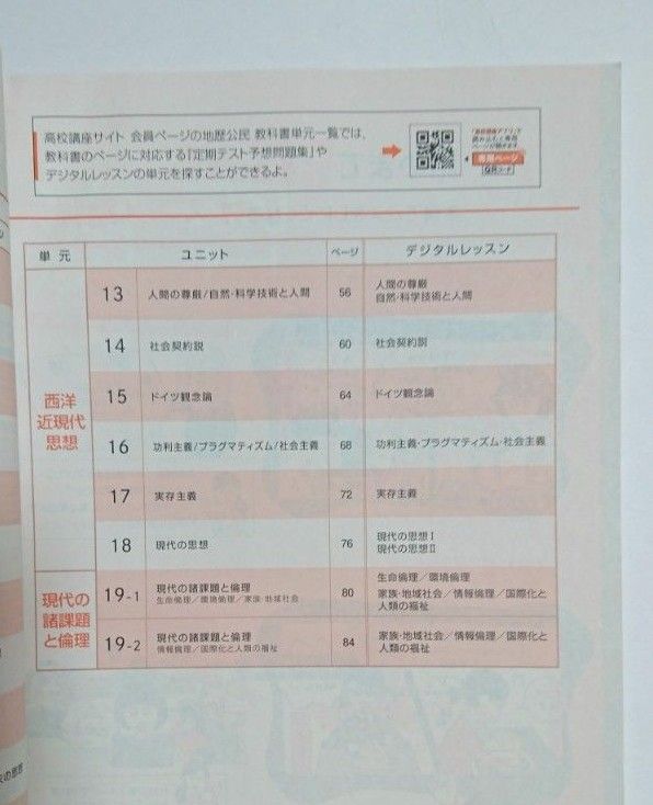 【倫理】定期テスト予想問題集  進研ゼミ  新大学入試対応  よく出る問題厳選