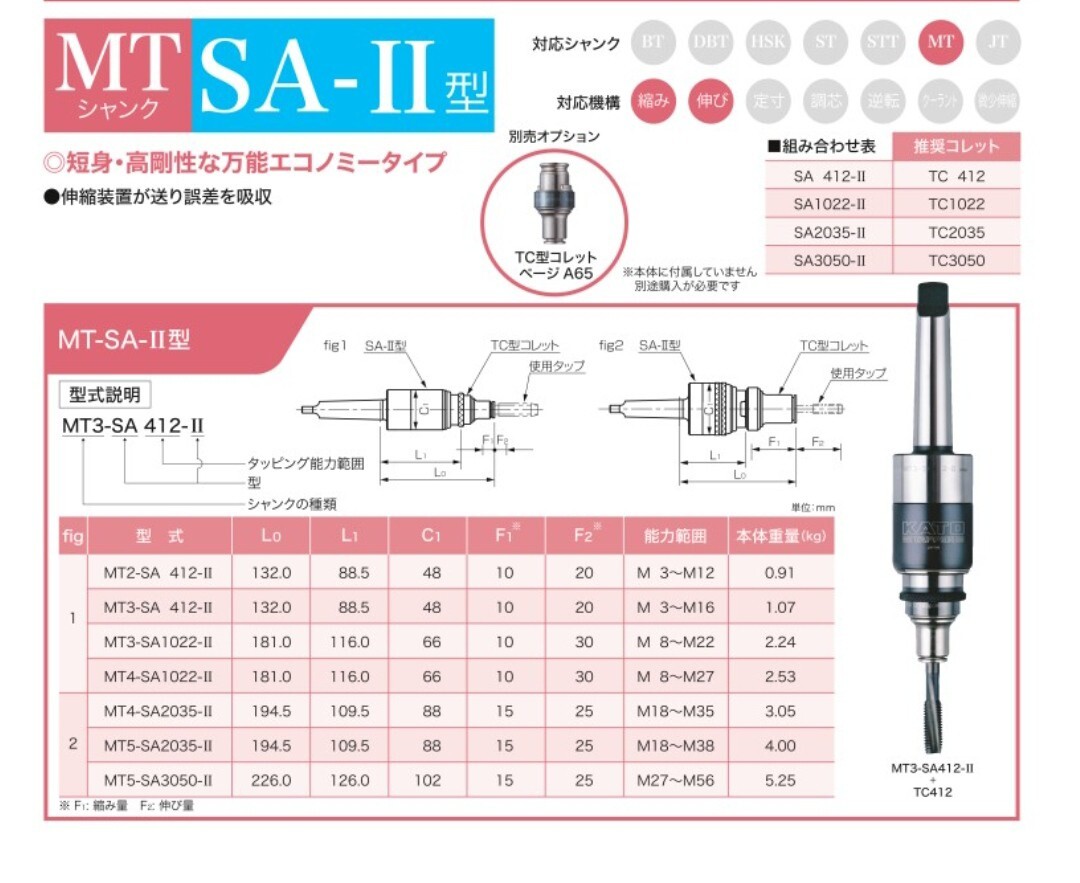 カトウ工工機「カトウタッパー」　KATO TAPPER MT3-SA412-II ・ ドリル タップ ミーリング チャック_画像6