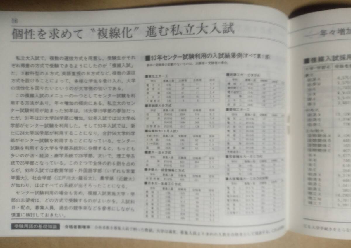 1993年大学入試突破用 受験対策特集号 EXAM　旺文社