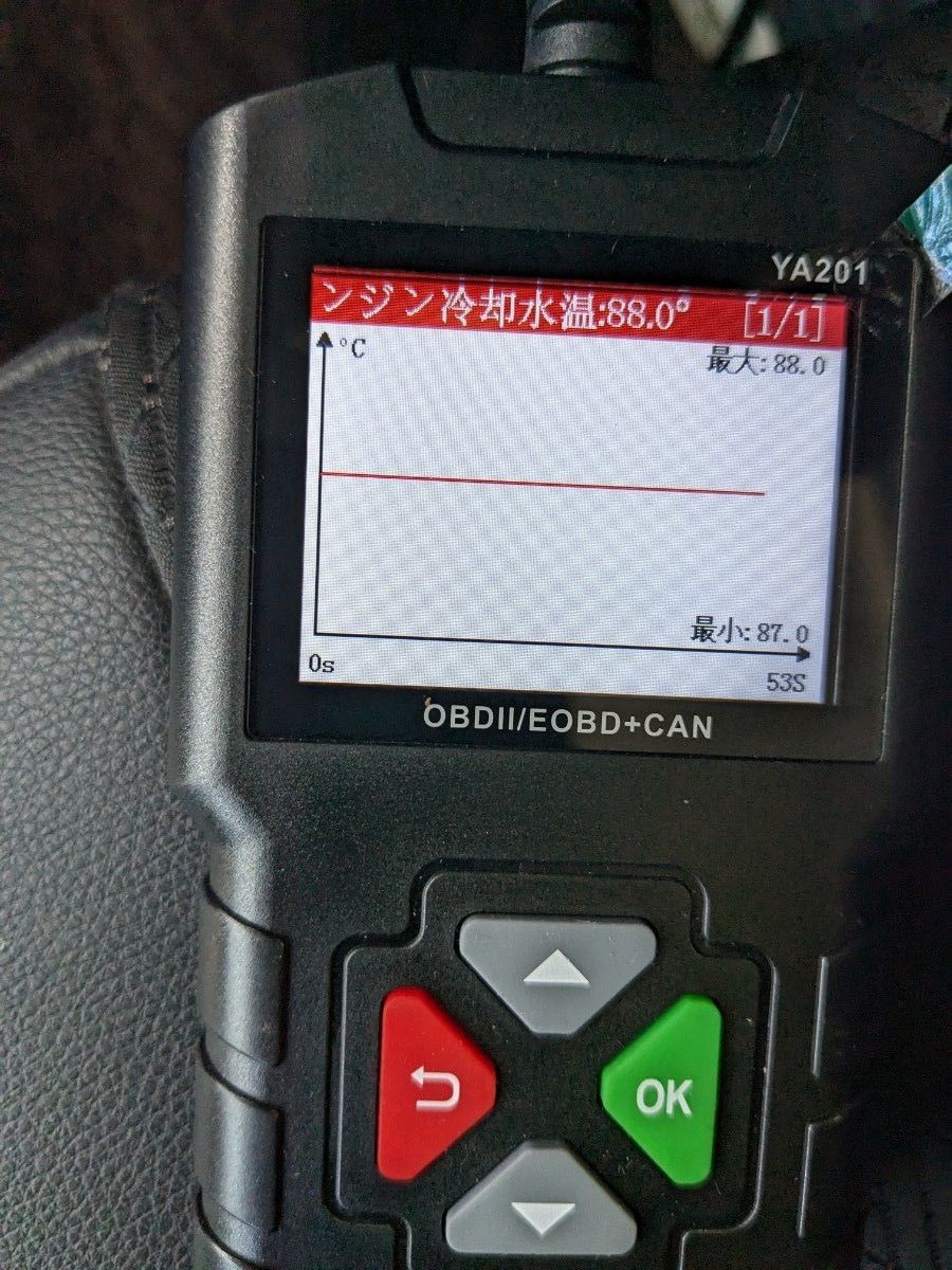 OBD2診断機　日本語表示　EDIAG YA-201