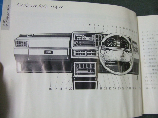 VW フォルクスワーゲン ジェッタ2 JETTAⅡ 取扱説明書 1989年 オーナーズマニュアル　ヤナセサービスマップ _画像3