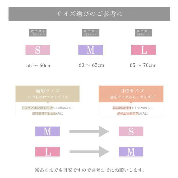 Sサイズ 補正 下着 ボディスーツ ウエストニッパー ダイエット 着圧 くびれの画像9