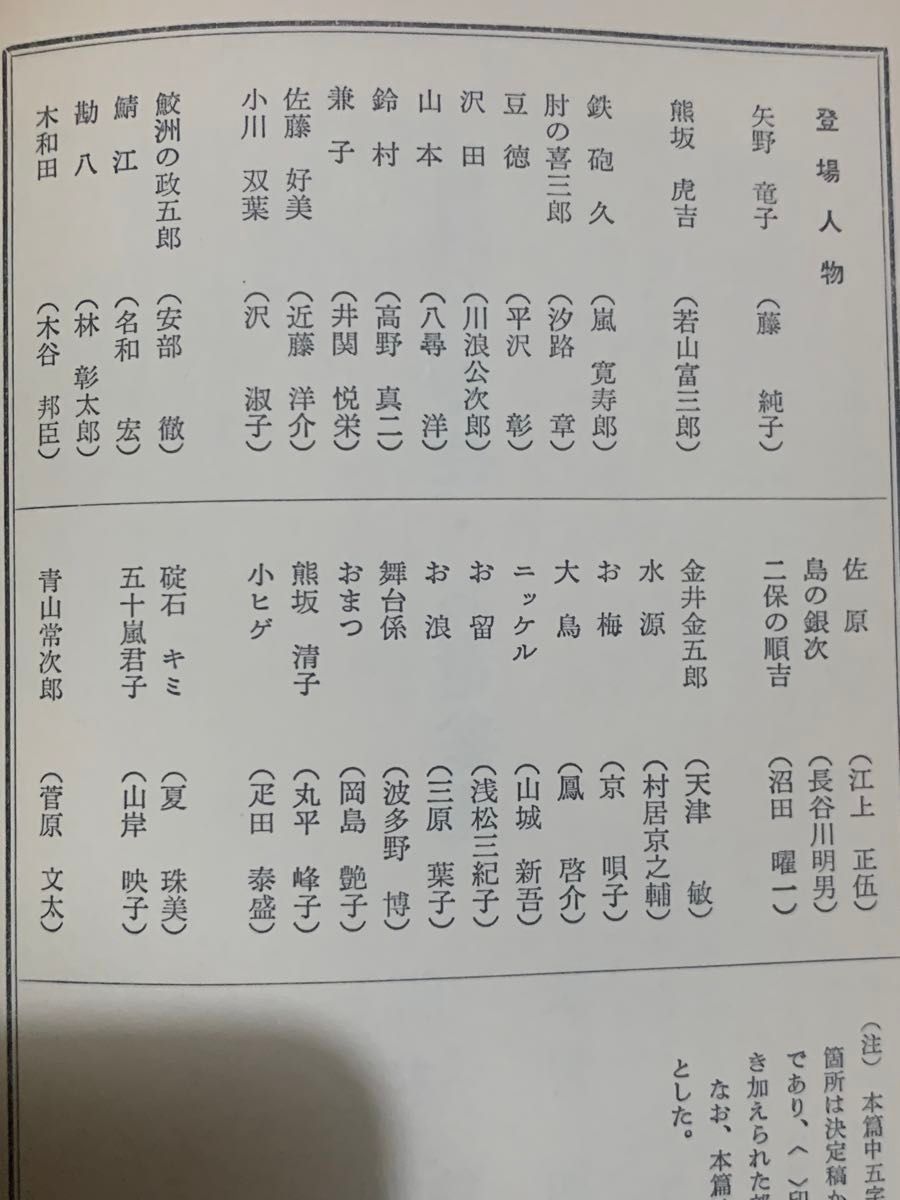 日本花伝　加藤泰シナリオ集 初版