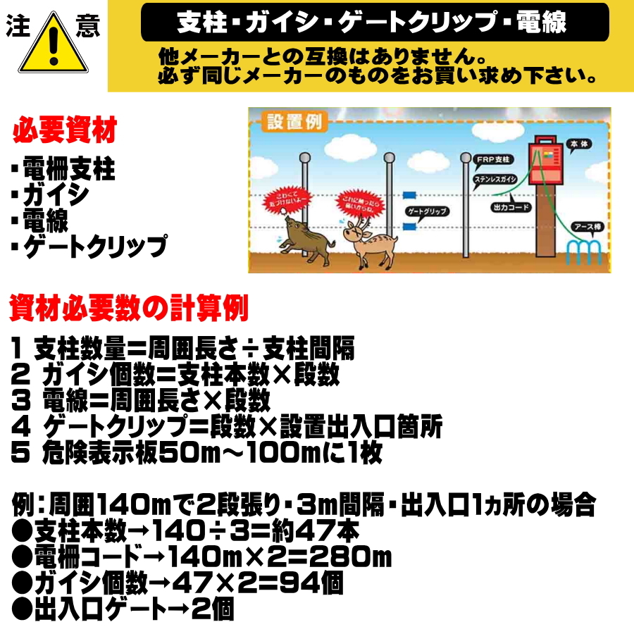 シンセイ FRP 電柵支柱 φ20 × 1850mm 50本 電気柵用支柱 FRP製 樹脂コーティングで錆びにくい 条件付き 個人配達可能の画像3