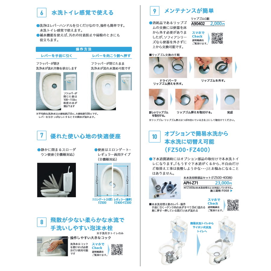 ダイワ化成 簡易水洗便器 FZ500-N07-PI / FZ500-N00-PUW 標準便座付き 手洗い無 トイレ エロンゲートサイズ_画像3