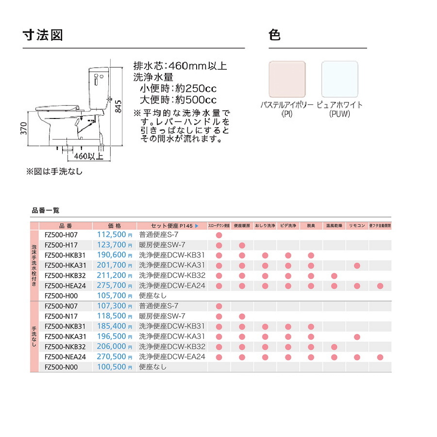 ダイワ化成 簡易水洗便器 FZ500-H17-PI / FZ500-H17 暖房便座付 手洗い付 トイレ エロンゲートサイズ_画像4