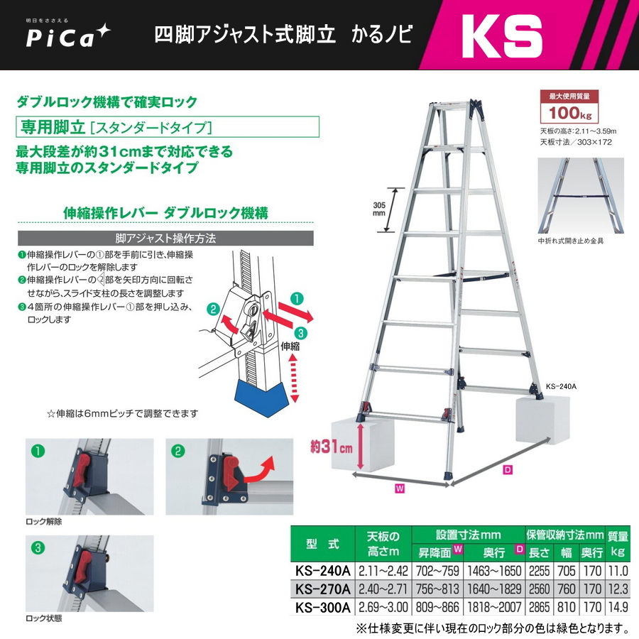 Pica 8尺 伸縮脚立 KS-240A 2台 と 3.6m 伸縮足場板 STGD-A3623 当店限定セット_画像2
