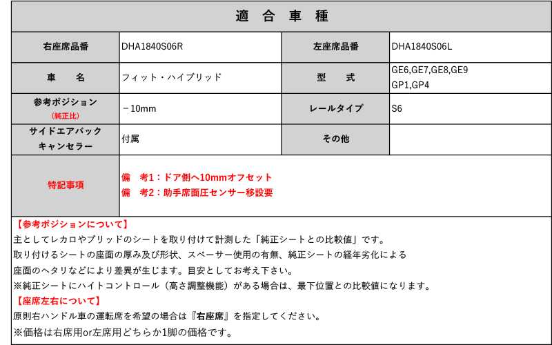 [レカロ RS-G/TS-G/SP-G]GE6～9,GP1,GP4 フィット・ハイブリッド用シートレール(6ポジション)[N SPORT製][保安基準適合]_画像2