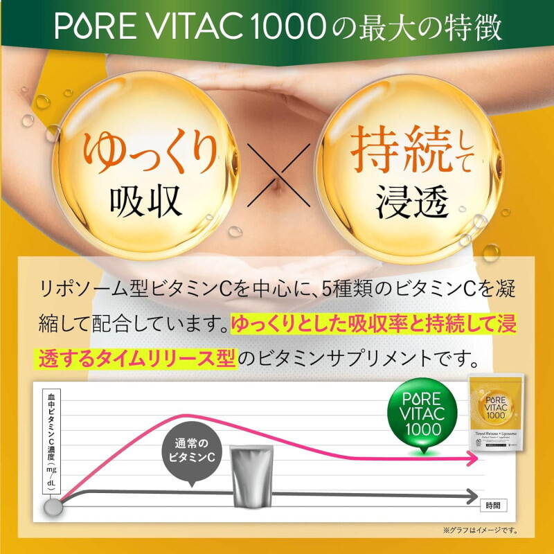 < free shipping * new goods * unopened > [liposo-m vitamin C combination ] pure bitaC high density vitamin C supplement 30 day minute 