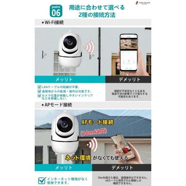  security camera home use see protection camera pet camera baby camera wireless 300 ten thousand 360° monitoring automatic pursuit baby monitor WiFi night vision infra-red rays 