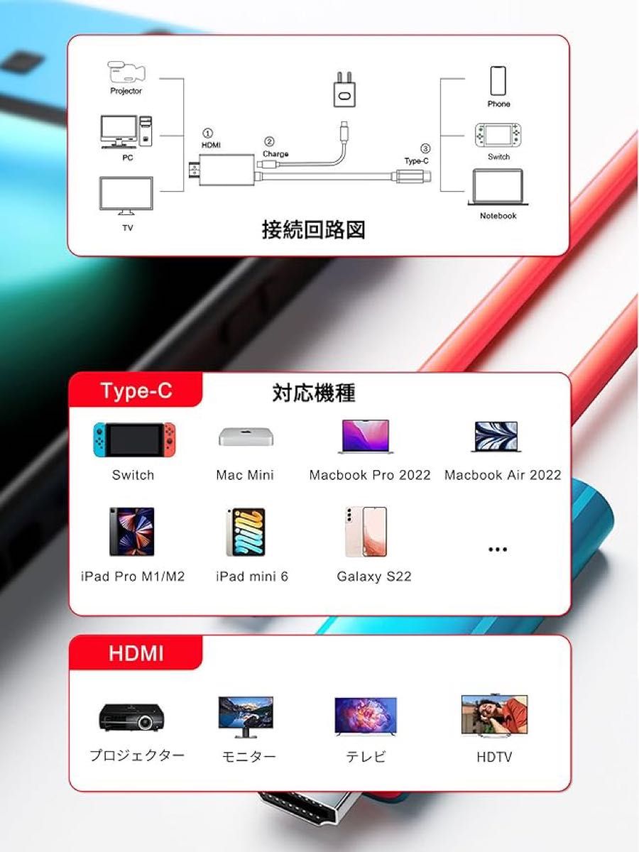 Switch ドック最新型 直接にTV出力 Switch交換ケーブル