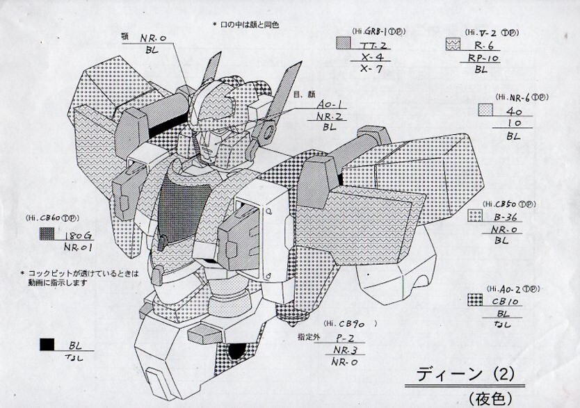 ☆小さな巨人ミクロマン・ロボットマン設定資料セット・ディーン＆エンデバー ・ＴＲＩＧＧＥＲ・今石洋之・ぴえろ・TAKARA・MICRONAUTSの画像6