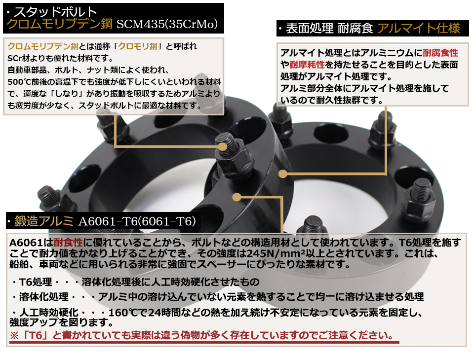 ジムニー ワイドトレッドスペーサー 4枚 PCD139.7 40mm 黒 JA11 JA22 JB23W JB33 JB43 SJ30 JB64W JB74W　ワイトレ_画像2