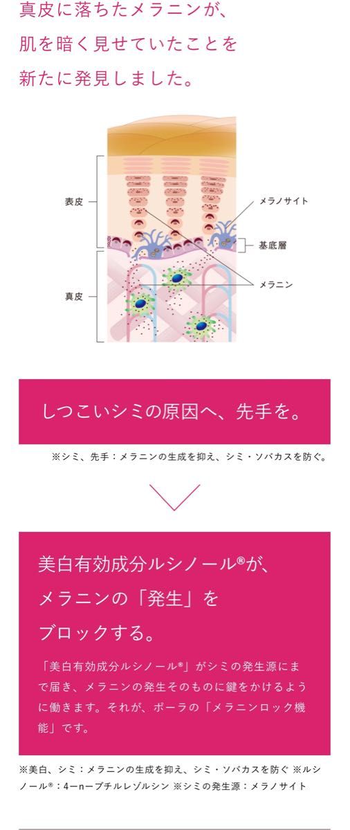 【感謝セール】ホワイトショット　フェイシャルセラム0.8mL×60枚=48mLすべての輝きを、救え。ポーラホワイトショットシリーズ