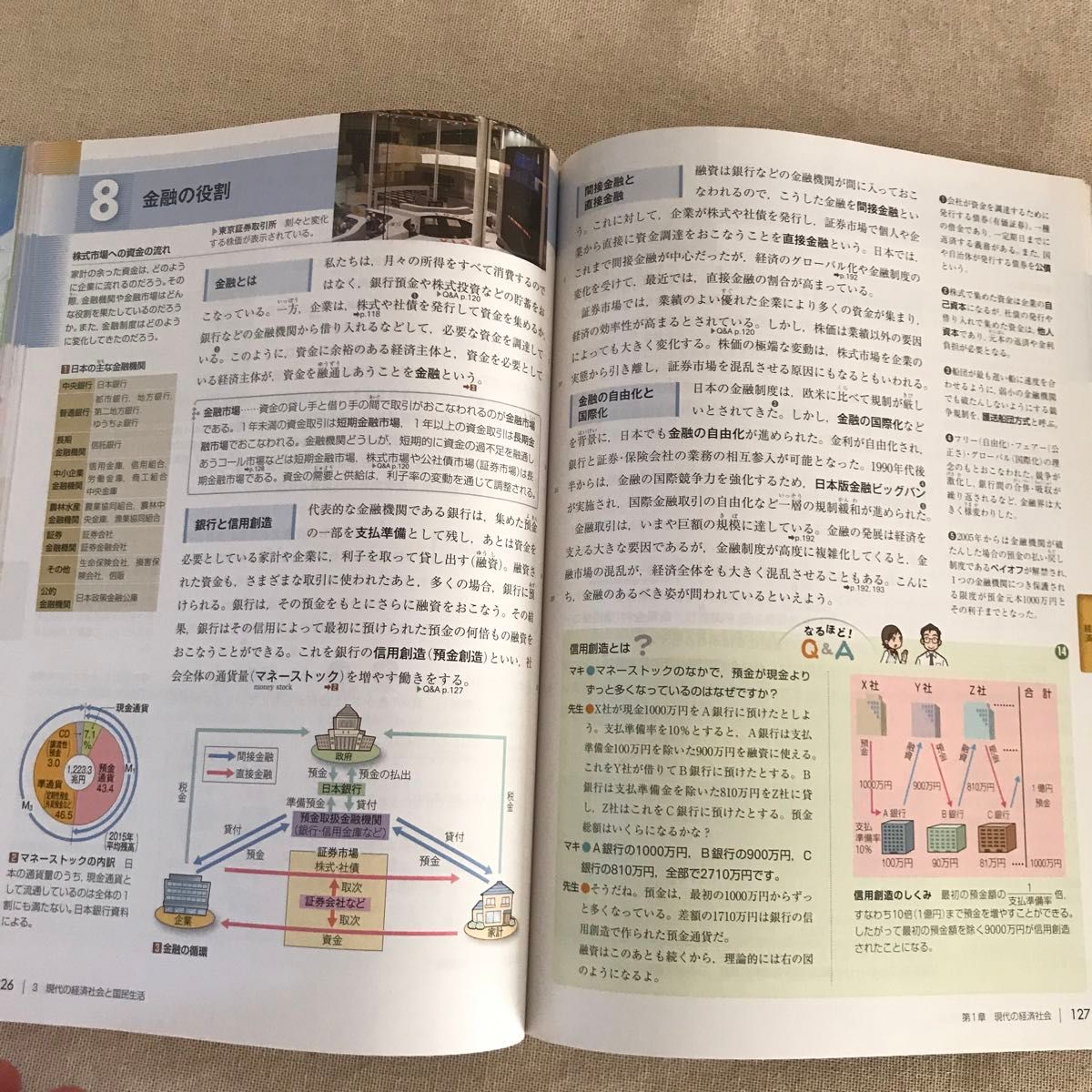 最新現代社会 新訂版 [平成29年度改訂] 文部科学省検定済教科書 [現社315]