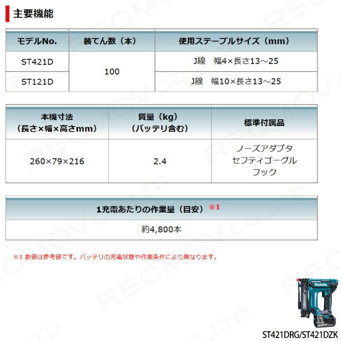  Makita makita заряжающийся takaST421DRG аккумулятор * зарядное устройство есть 