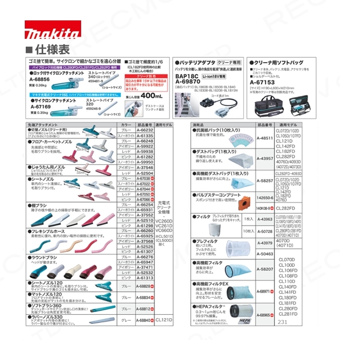 マキタ クリーナー用アクセサリ― ロック付きサイクロンアタッチメント A-68856_画像2