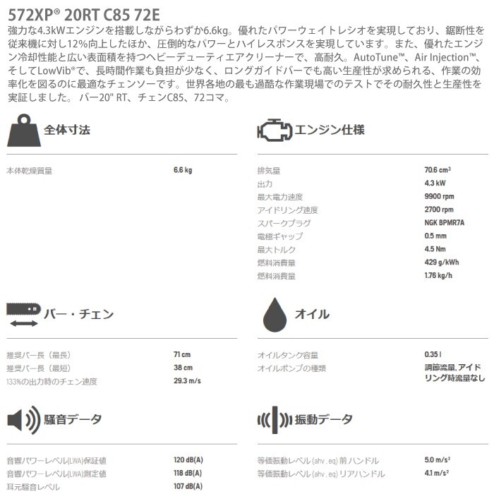 チェンソー エンジン式 ハスクバーナ 排気量70.6cc リアハンドル 572XP 20RT C85 72E C85 H42 73LPXと同等 6.6kg 966733120_画像4