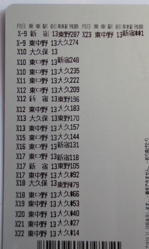  Rhododendron indicum распродажа io-card *3000, использованный . товар Akita Shinkansen волчок .E3 серия iO-CARD3000,JR Восточная Япония Shinjuku станция * departure талон дыра 6. Io ka стоимость доставки 63 иен * mail документ .