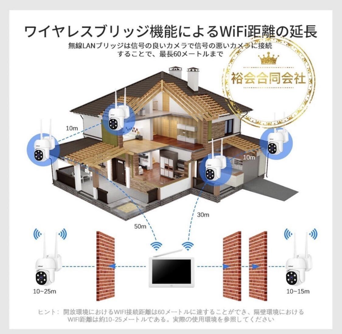 ★送料無料・30日間保証付き★Srihomeワイヤレス防犯カメラ6台セット 10.1インチLCDモニター暗視撮影 H.265+映像圧縮技術 カメラ増設自由_画像4