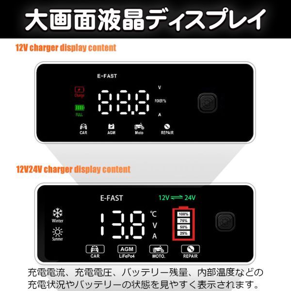 ★送料無料・30日間保証付き★12V24V 20Aバッテリー充電器 全自動バッテリーチャージャー 修復 車/バイク/トラックに適用 日本語説明書_画像6