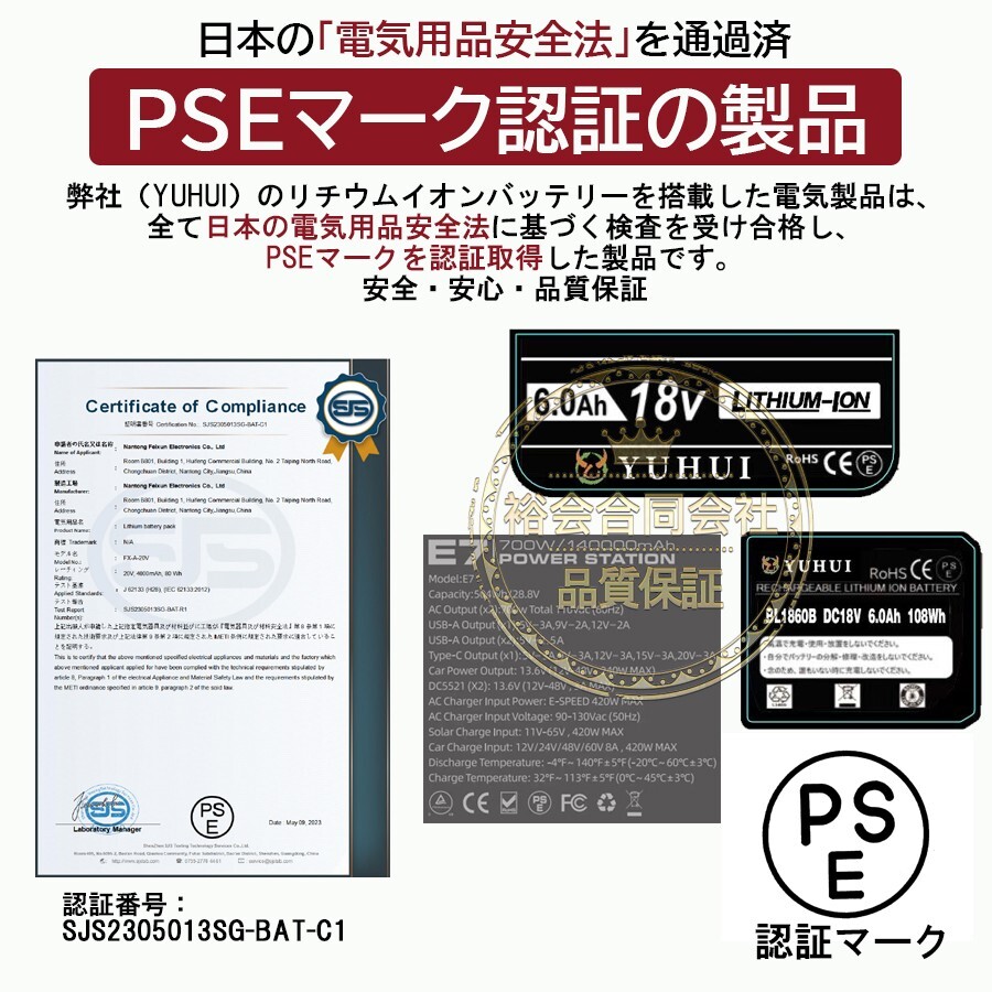 ★送料無料・30日間保証付き★大風量 21V充電式 ヒートガン 乾燥 剥離 塗料適用バッテリー 搭載 /2種類ノズル/ バッテリー2個付き_画像6