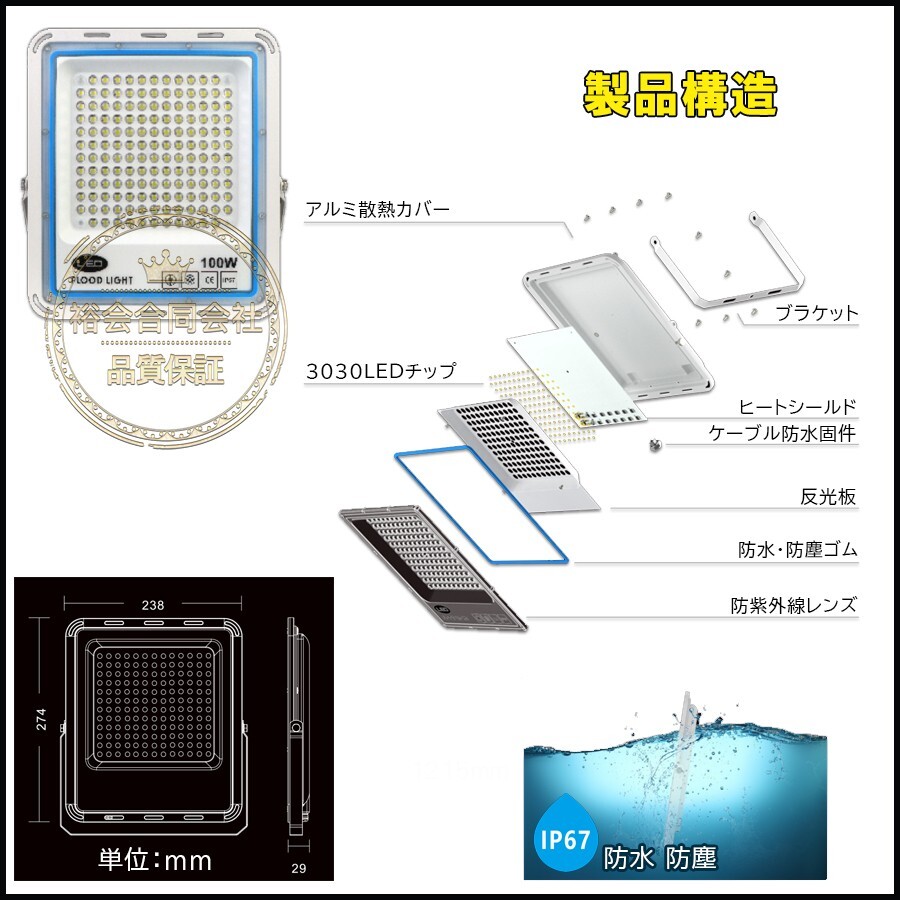 ★送料無料・30日間保証付き★極薄型 LED投光器 100W 2個セット 広角120° 昼光色6000K 11000LM IP67 作業灯 駐車場灯 防水 屋外_画像3