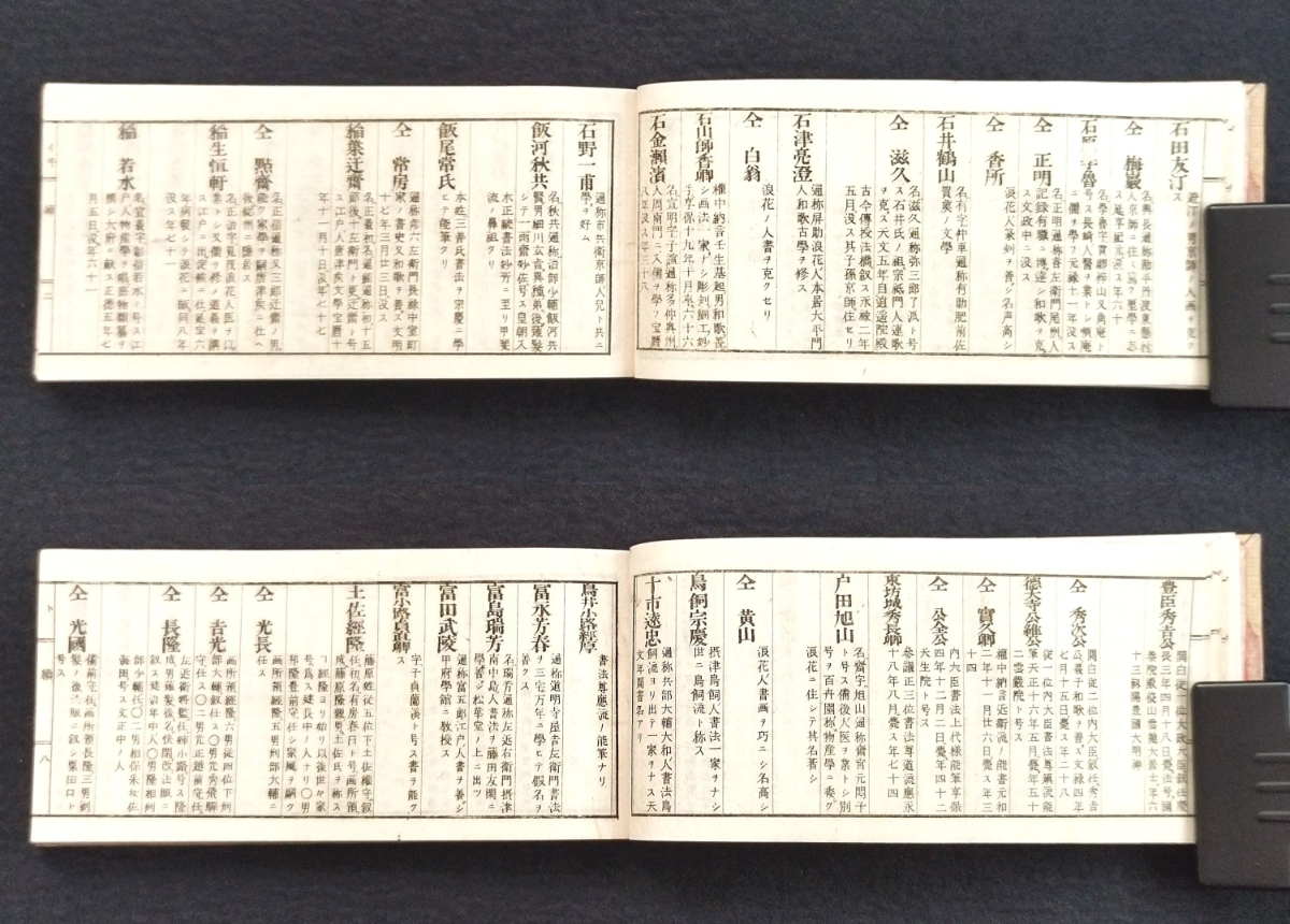 Y746 絵入◆新撰続書画一覧◆画家 日本画 名鑑 人名辞典 横本 史料 明治時代物 浮世絵UKIYOE 銅板版画 骨董古美術 古典籍 古文書 和本 古書の画像6