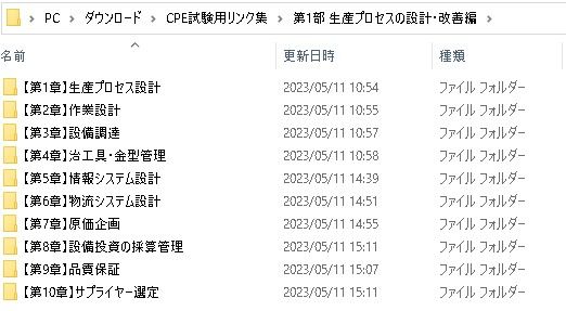 【日本能率協会】CPE-B級（生産技術者マネジメント）試験　過去問＆予想問題集 リンク集付き