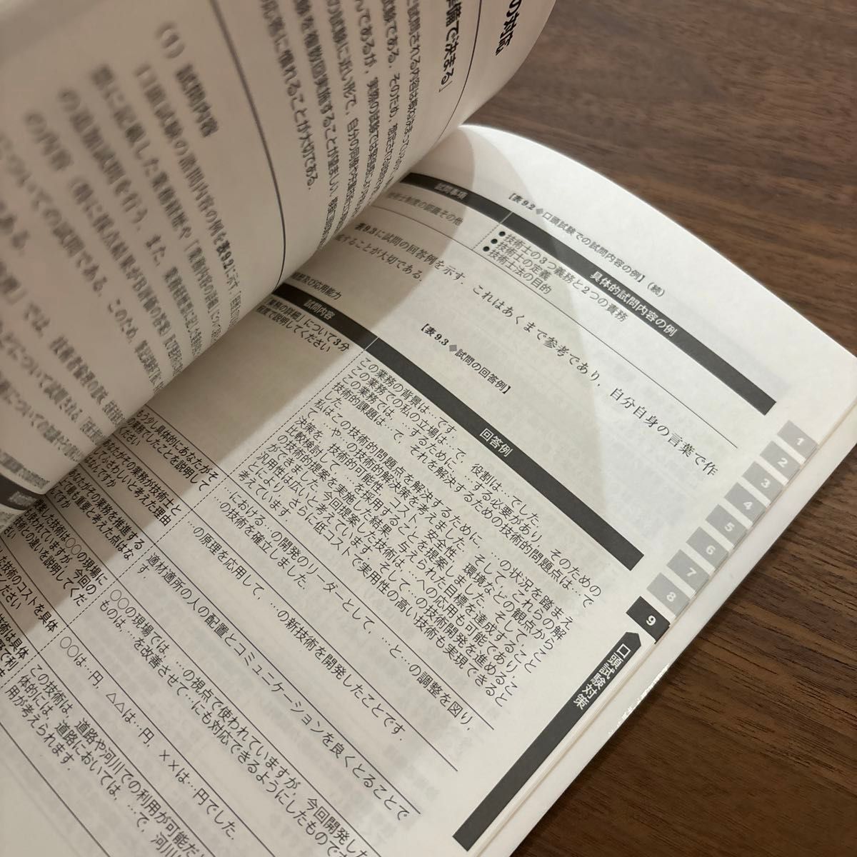 技術士第二次試験の論理的攻略法　論文の書き方・文章のまとめ方 （改訂３版） 青山芳之／著