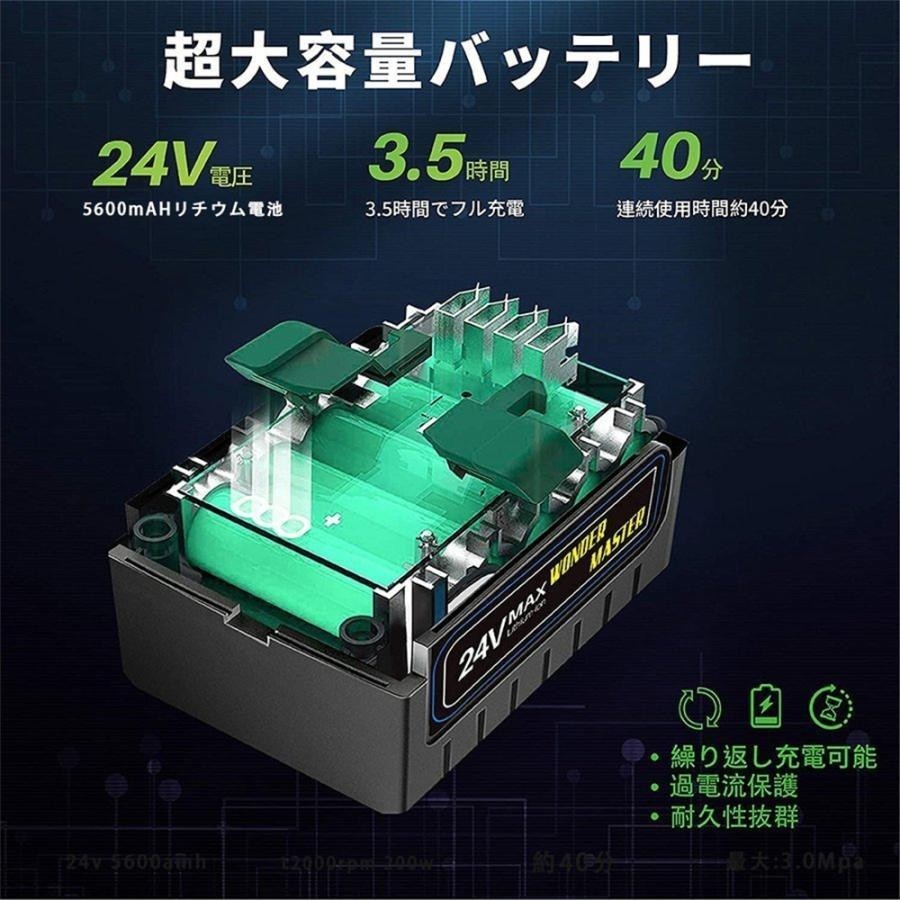 即納 高圧洗浄機 マキタバッテリー 併用 外壁掃除 家庭用 充電式 コードレス 24V 3.0MPa 洗車 温水大掃除バッテリー2個付き収納ケース付き_画像4