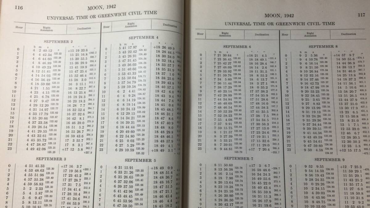 #E【戦前含む】『THE AMERICAN EPHEMERIS AND NAUTICAL ALMANAC』まとめて計7冊セット●1942年~1969年のうち●検)天測暦/天体暦/アメリカ暦_画像5