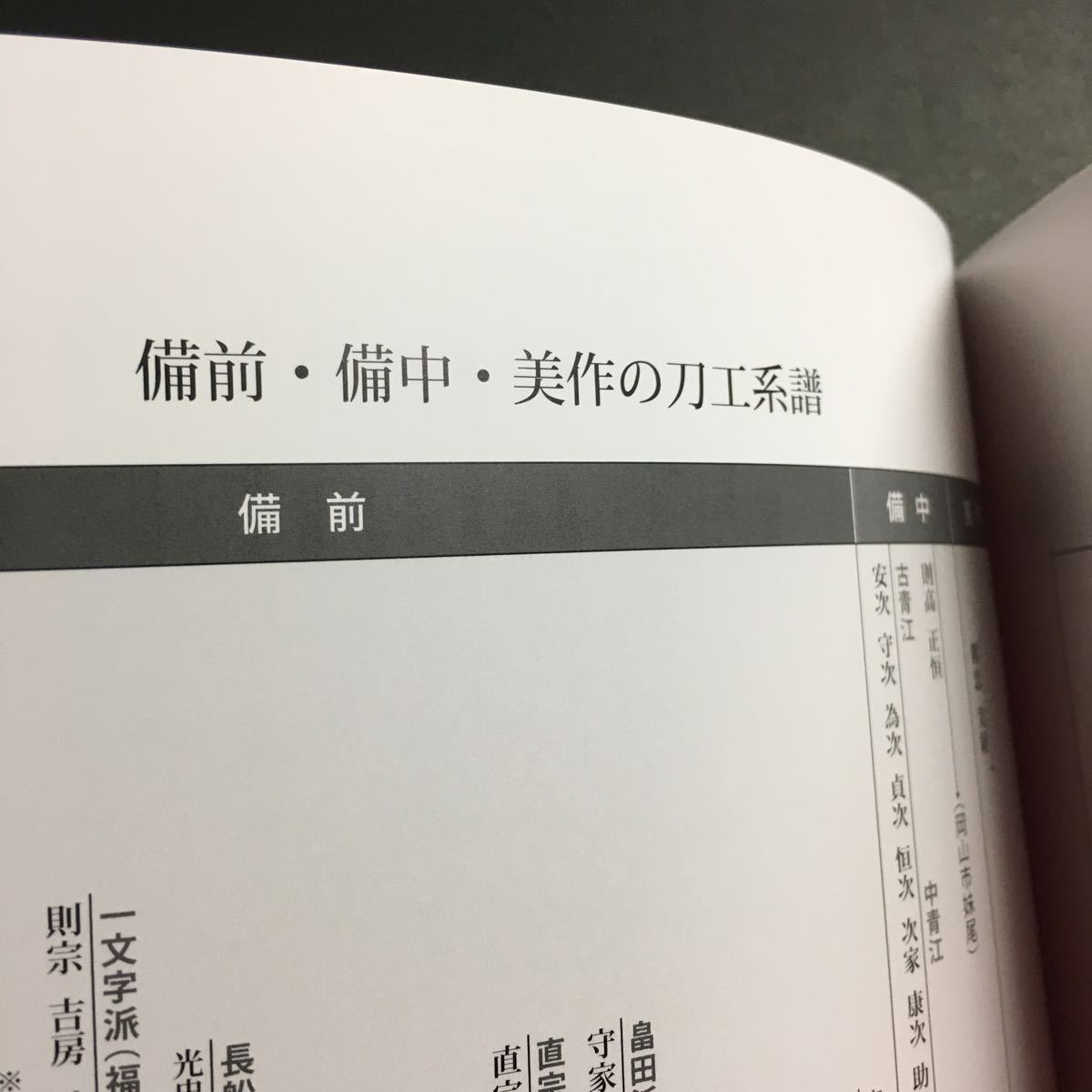 【送料無料】備前刀 日本刀の王者 図録 * 備前国 刀剣 備前長船 太刀 短刀 日本刀鑑賞の手引き 刀工系譜 国宝 重要文化財 重要美術品 本の画像8